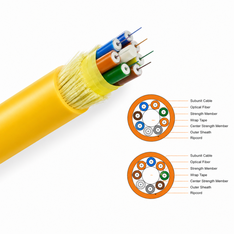 Indoor Breakout Optical Fiber Cable | 2-24 Core Multi-Fiber