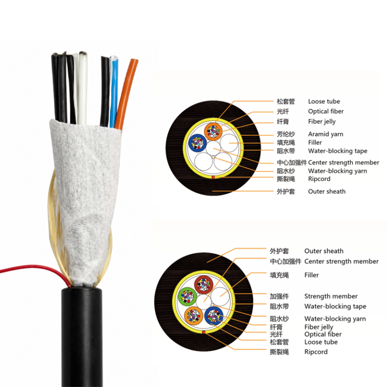 ADSS All-Dielectric Self-Supporting Fiber Cable | Factory Supply