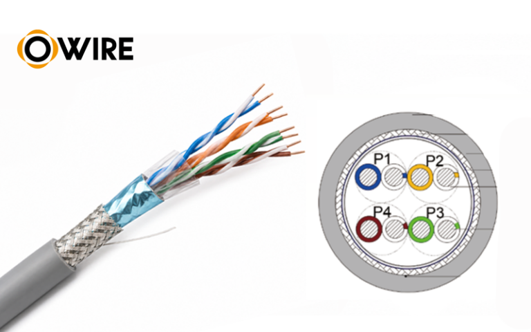 Cat 5e SF/UTP Shielded LAN Cable Wholesale | LSZH Ethernet Cable Factory