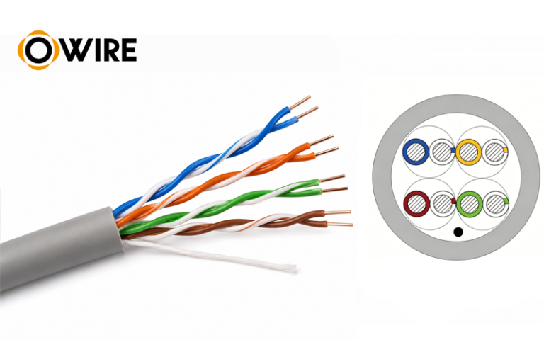 Cat 5e U/UTP Unshielded LAN Cable Wholesale | PVC LSZH Cable Manufacturer