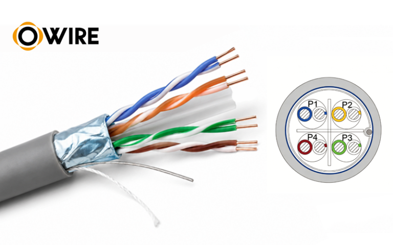 23AWG Cat6 F/UTP Bulk Ethernet Cable with Drain Wire