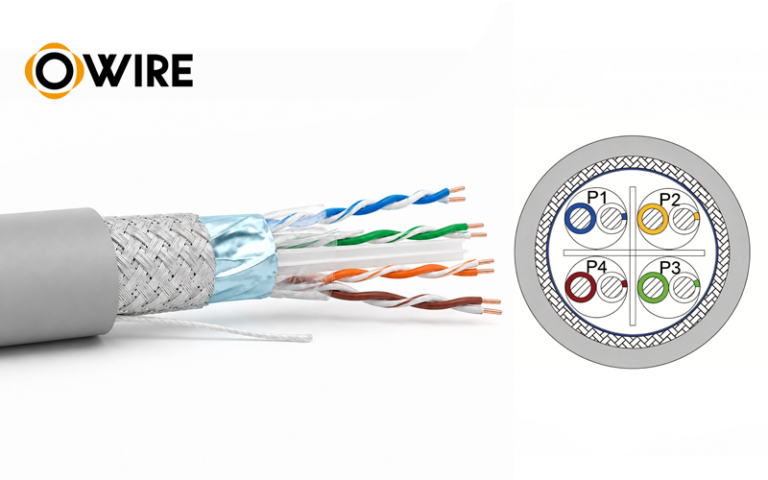 23AWG Cat6 SF/UTP Shielded Bulk Ethernet Cable