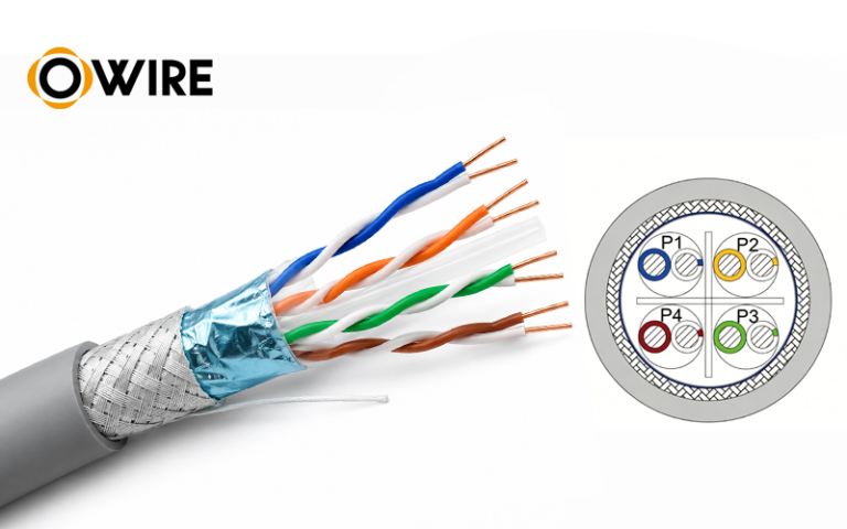 Cat6A SF/UTP Lan Cable 23AWG 10Gbps | Bulk Ethernet Cable Factory